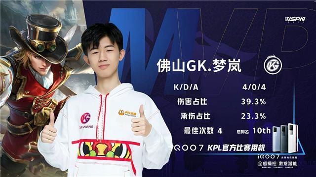 曾效力于安 曾效力于安