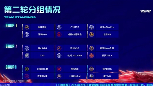 尼亚的核心 尼亚的核心