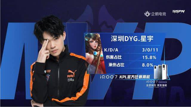 业生涯末期 业生涯末期