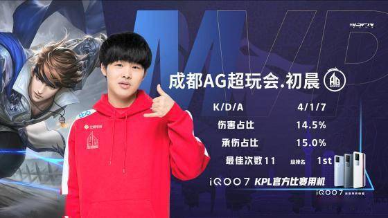 下面让我们 下面让我们